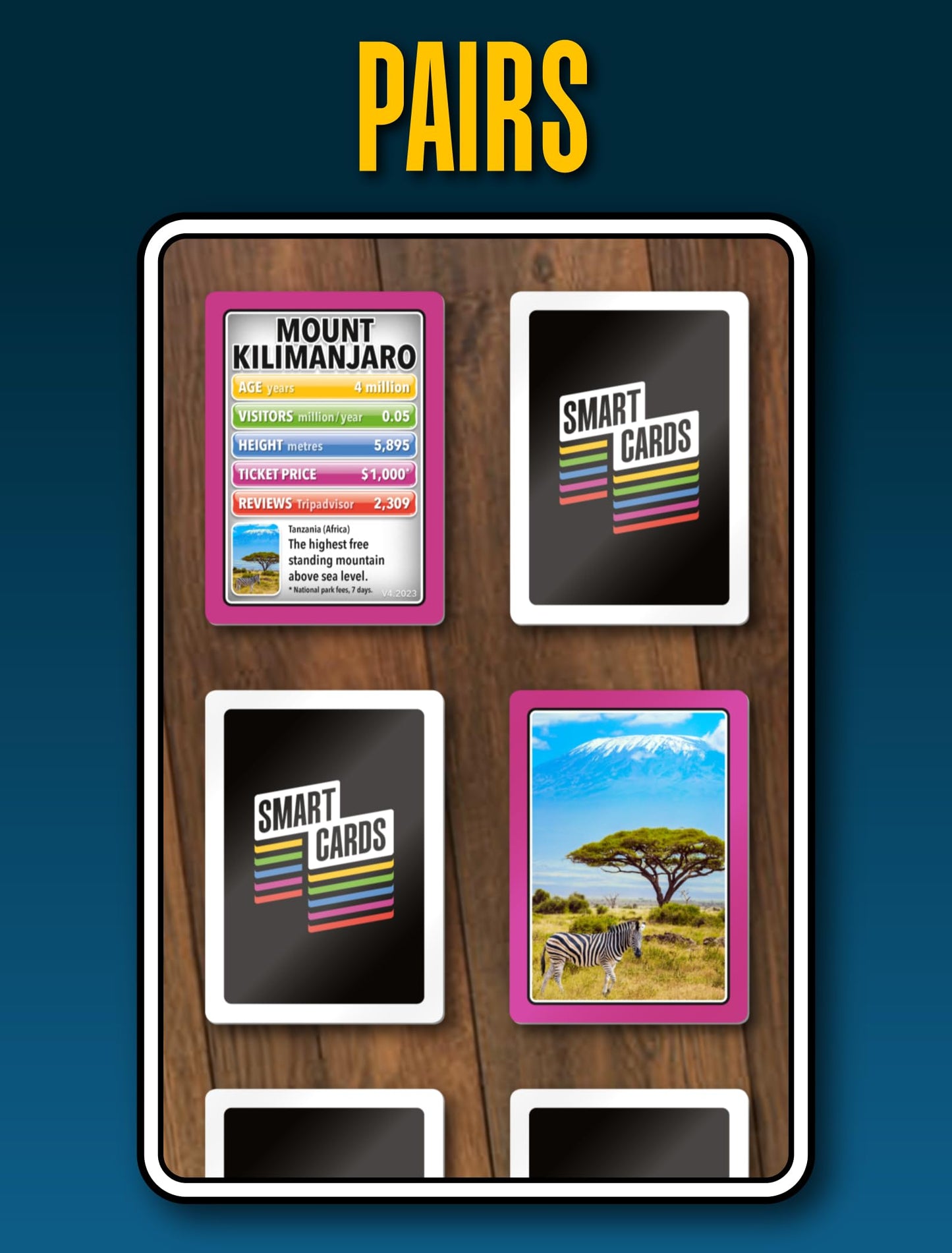 SMART CARDS Landmarks
