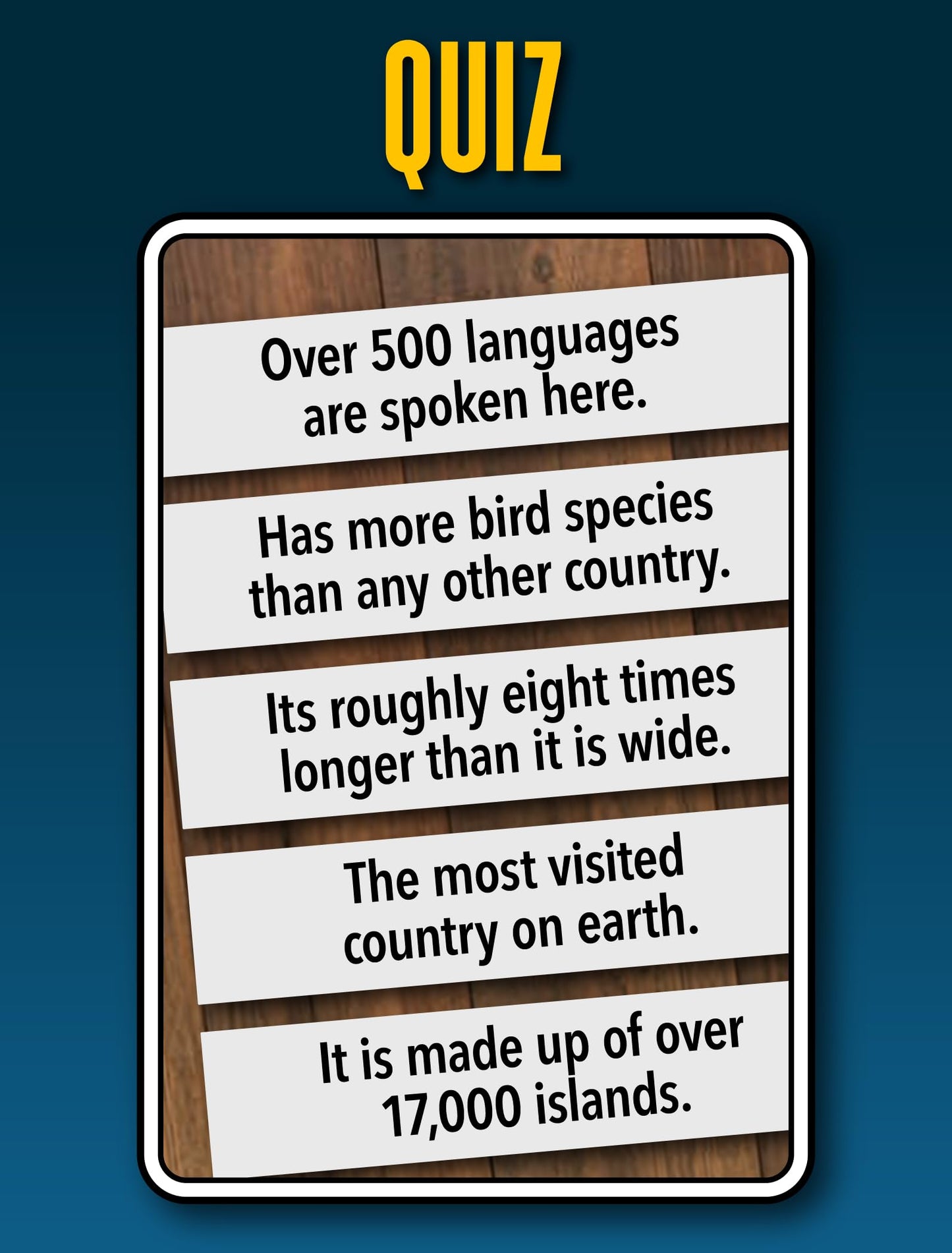 SMART CARDS Countries