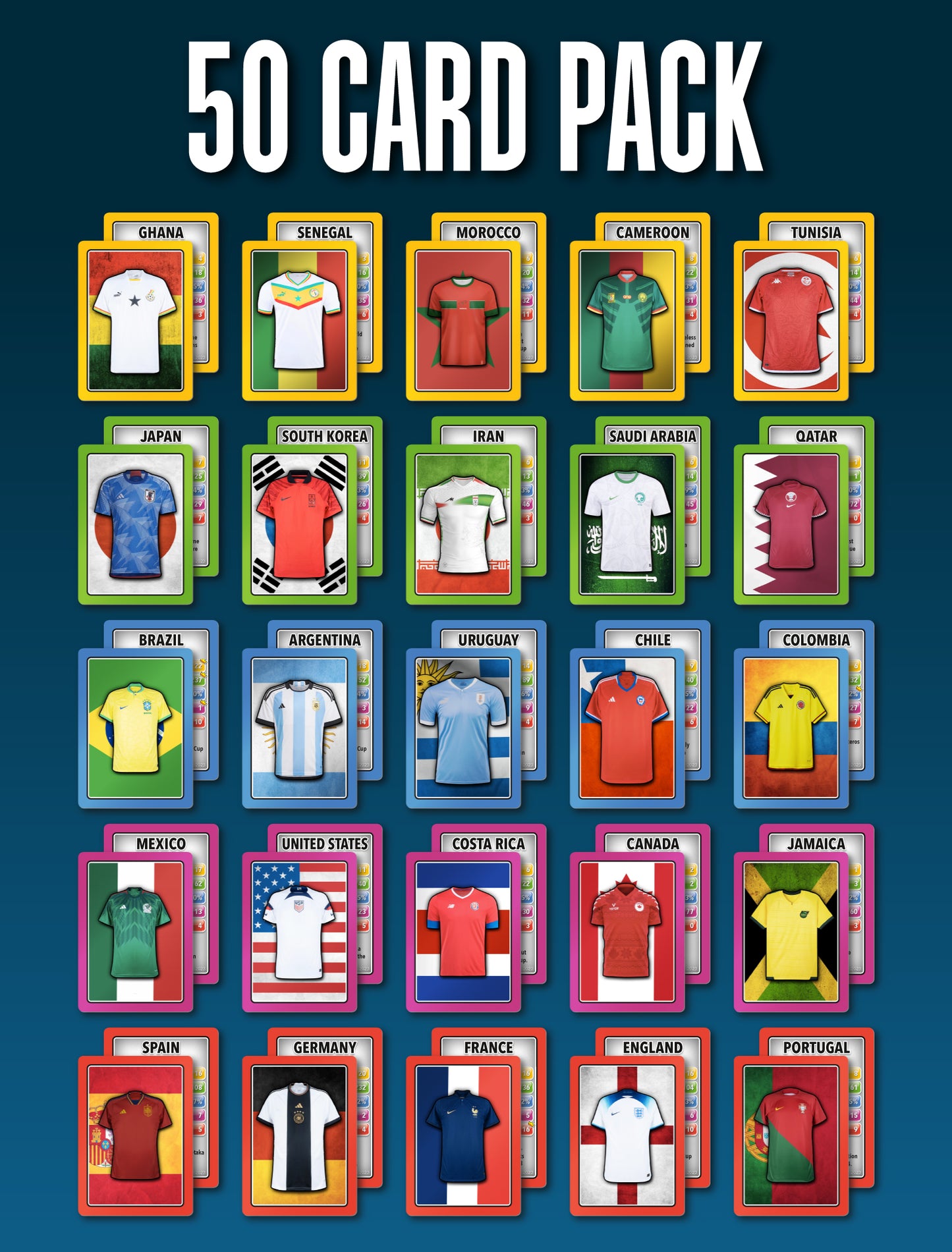 SMART CARDS World Football