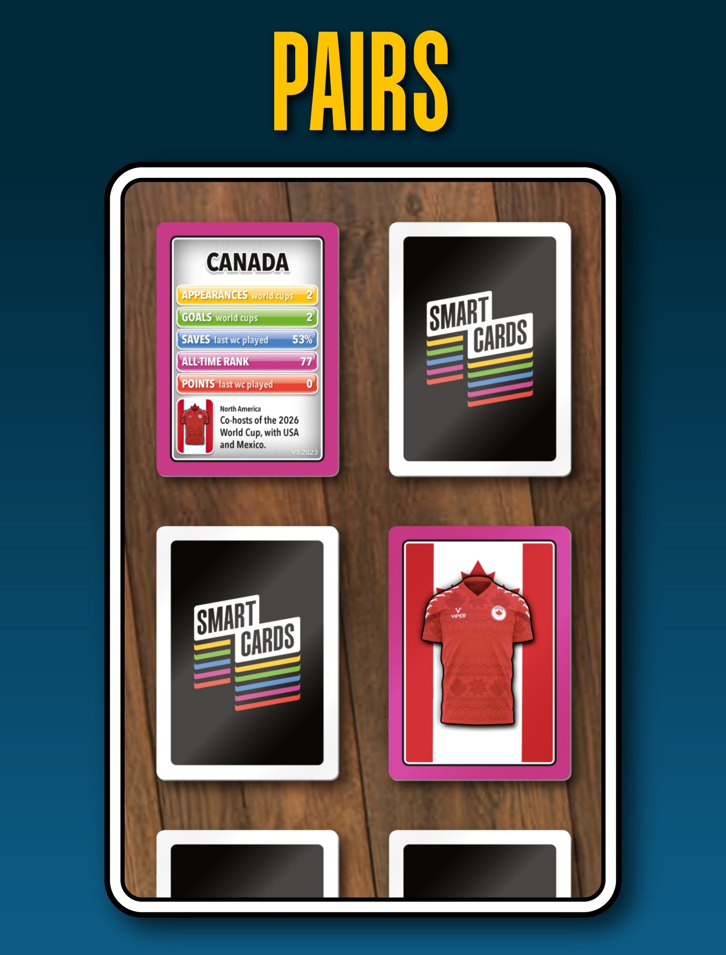 SMART CARDS World Football