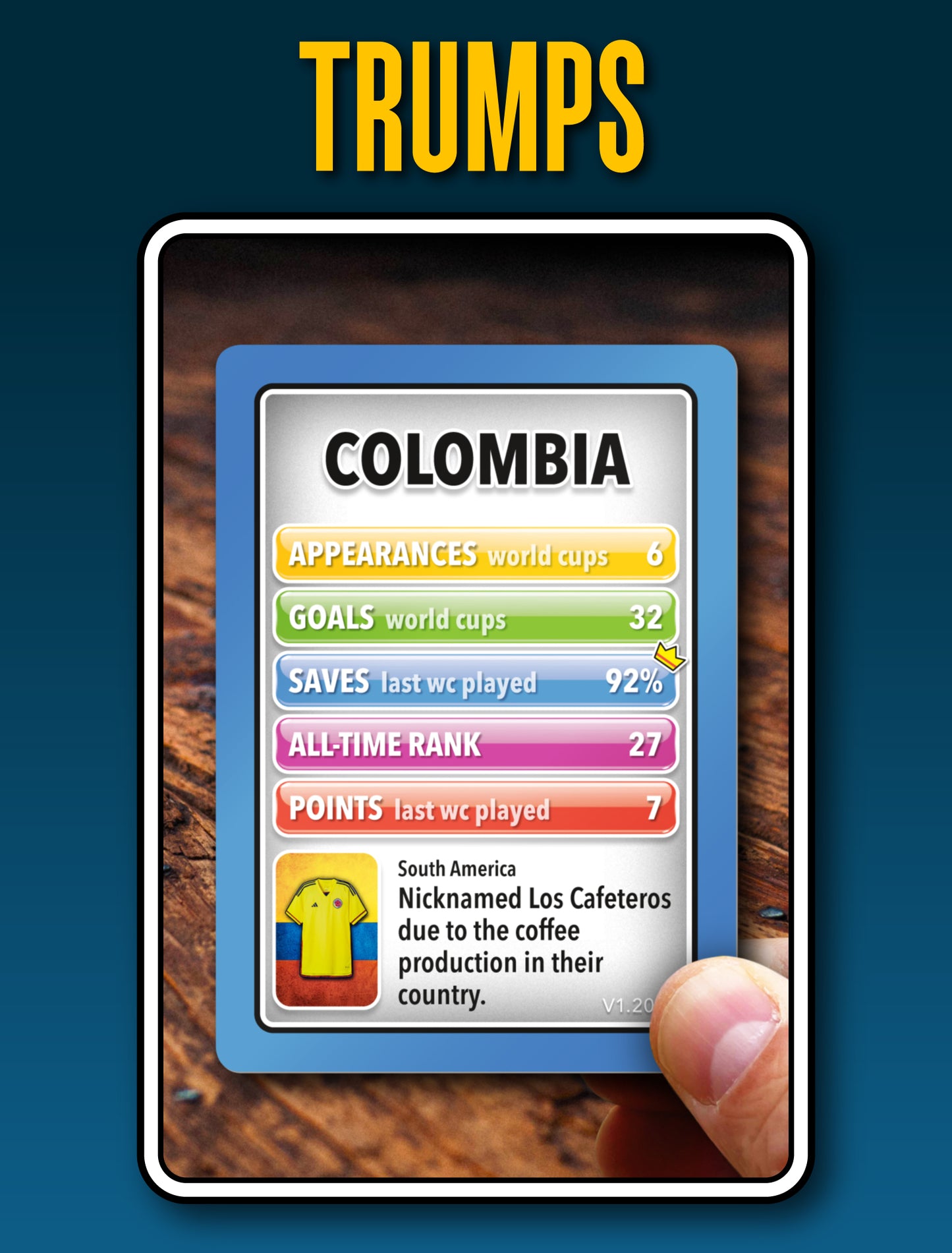 SMART CARDS World Football