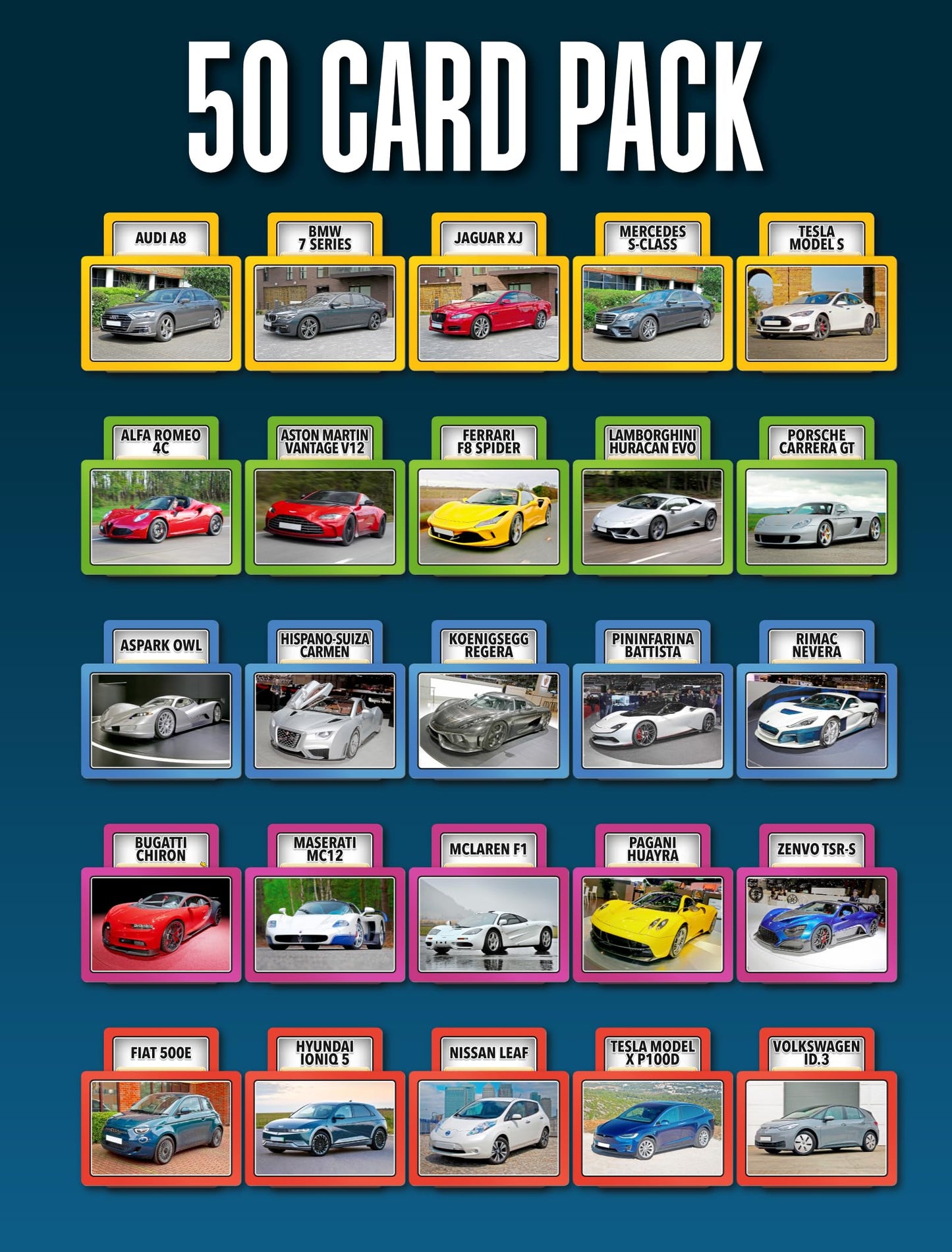 SMART CARDS Cars