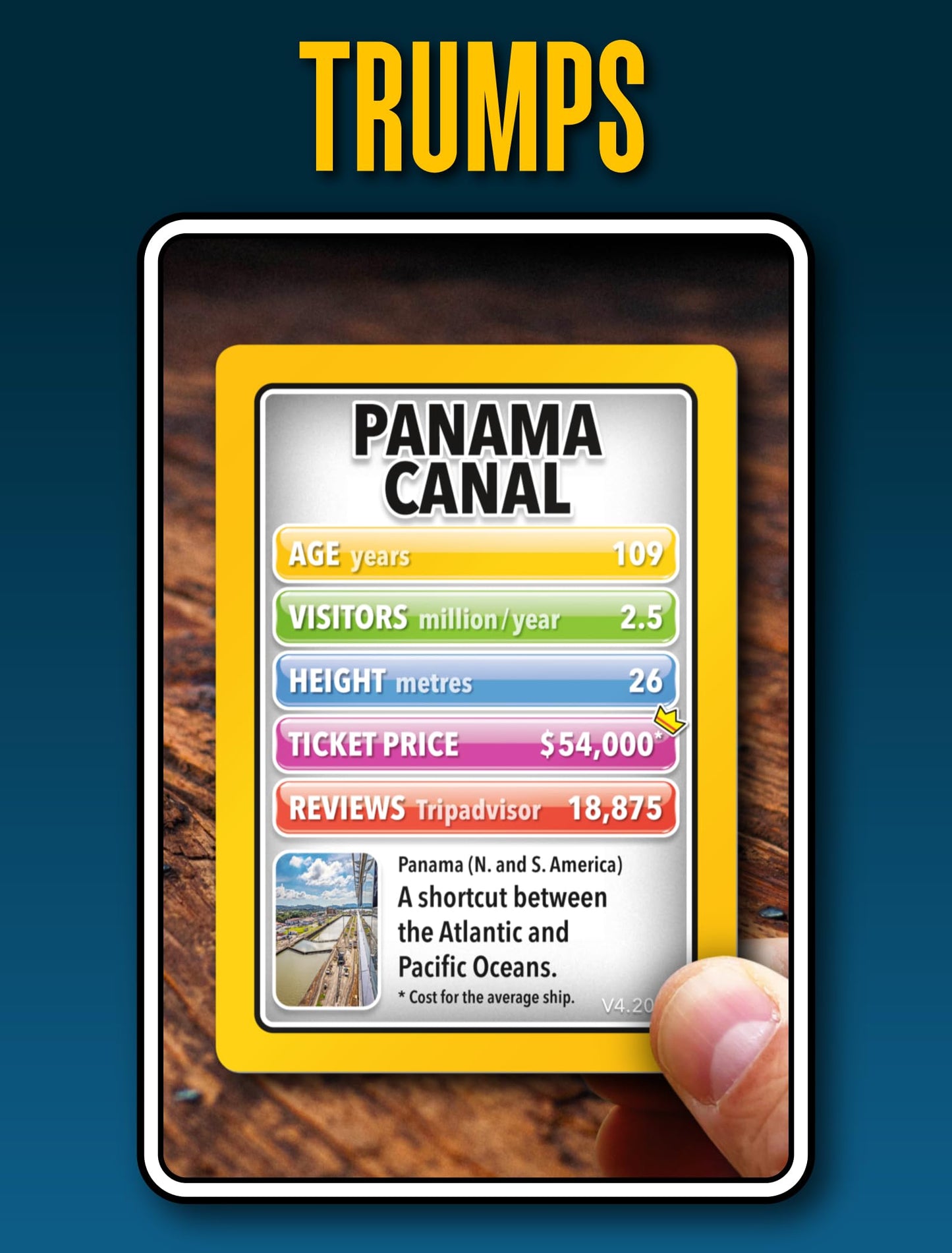 SMART CARDS Landmarks