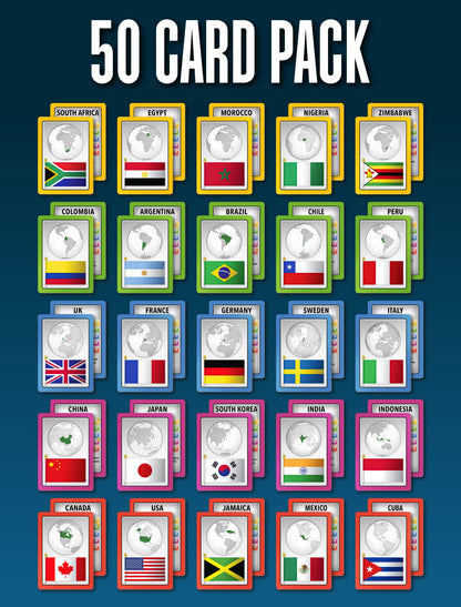 SMART CARDS Countries